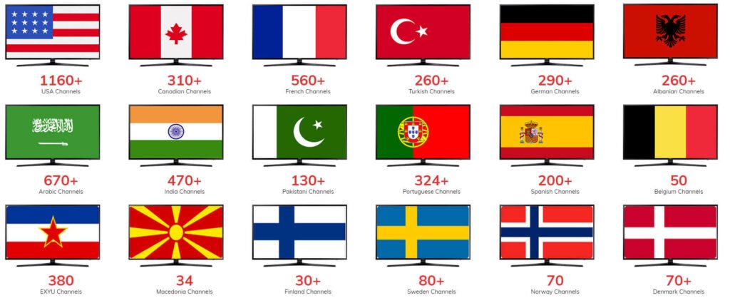 Channels List First Class IPTV
